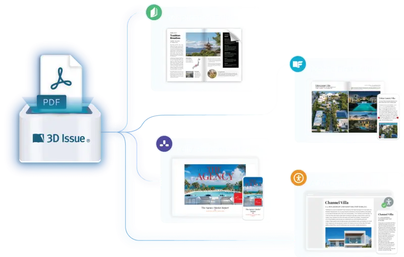 Source PDF being converted for display on desktop, tablet and mobile devices.